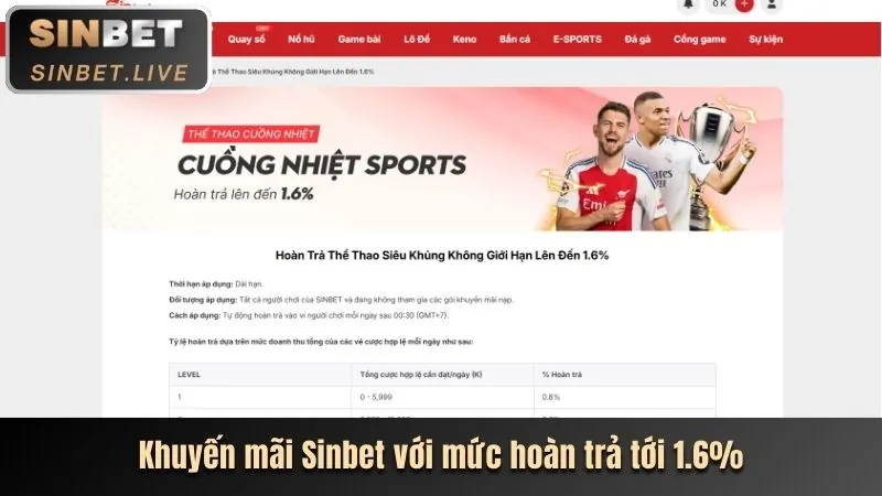 Hình ảnh các chương trình khuyến mãi và tiền thưởng hấp dẫn cho người dùng mới VNA188